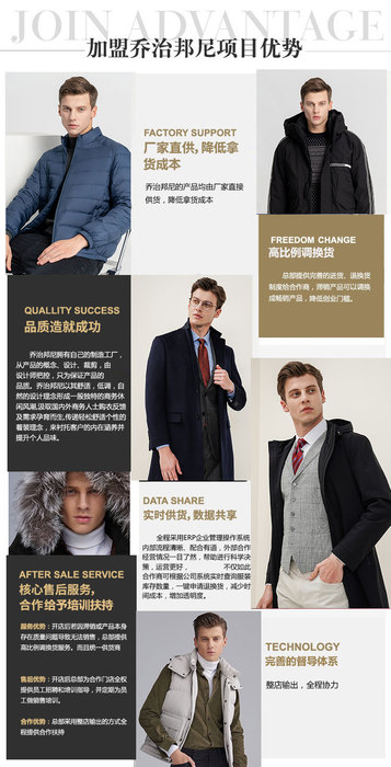 乔治邦尼加盟优势